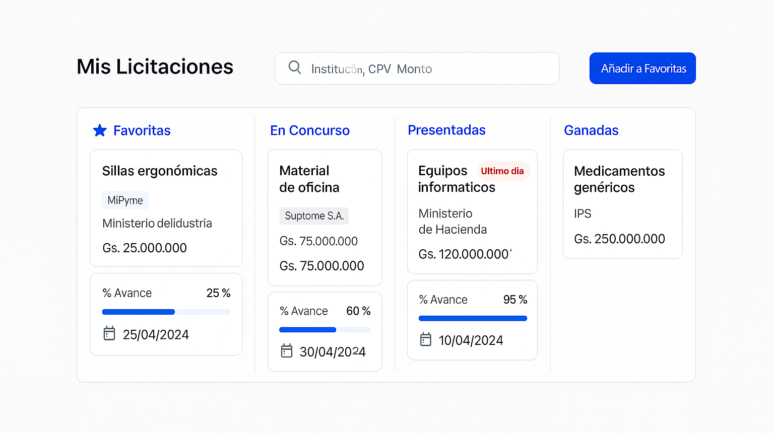 Tablero Mis Licitaciones